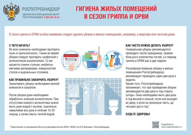 Осторожно грипп!!!. Осторожно грипп!!!.