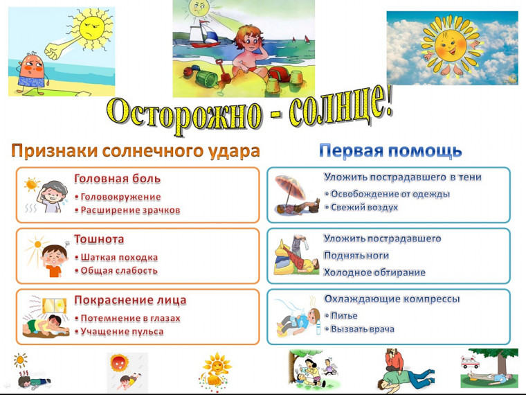 Внимание! Осторожно солнце!!!. Внимание! Осторожно солнце!!!.