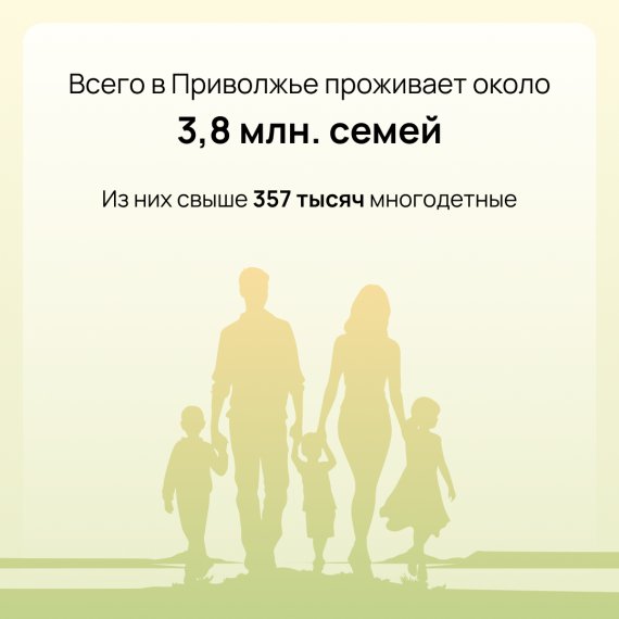 В Кирове обсудили поддержку семей с детьми на заседания Ассоциации законодательных органов госвласти субъектов РФ.. В Кирове обсудили поддержку семей с детьми на заседания Ассоциации законодательных органов госвласти субъектов РФ..