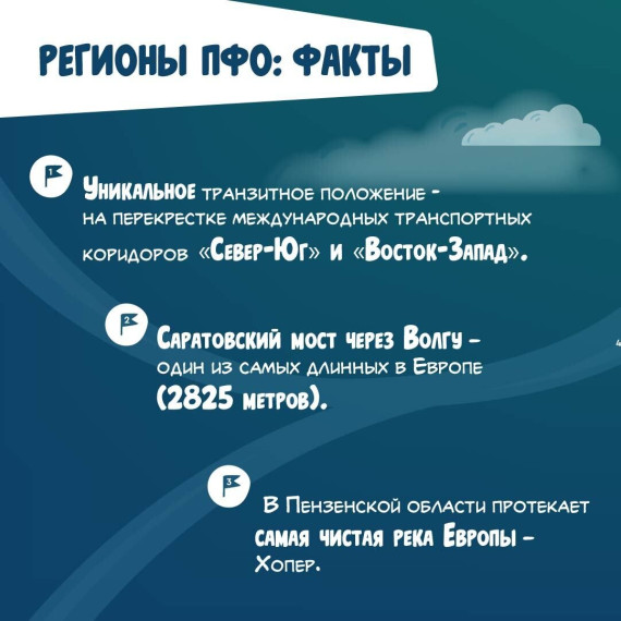 Приволжскому федеральному округу - 25 лет.. Приволжскому федеральному округу - 25 лет..
